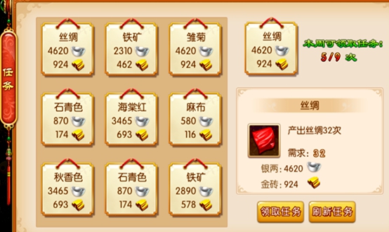 图：派系活动