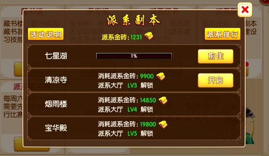 图：派系活动