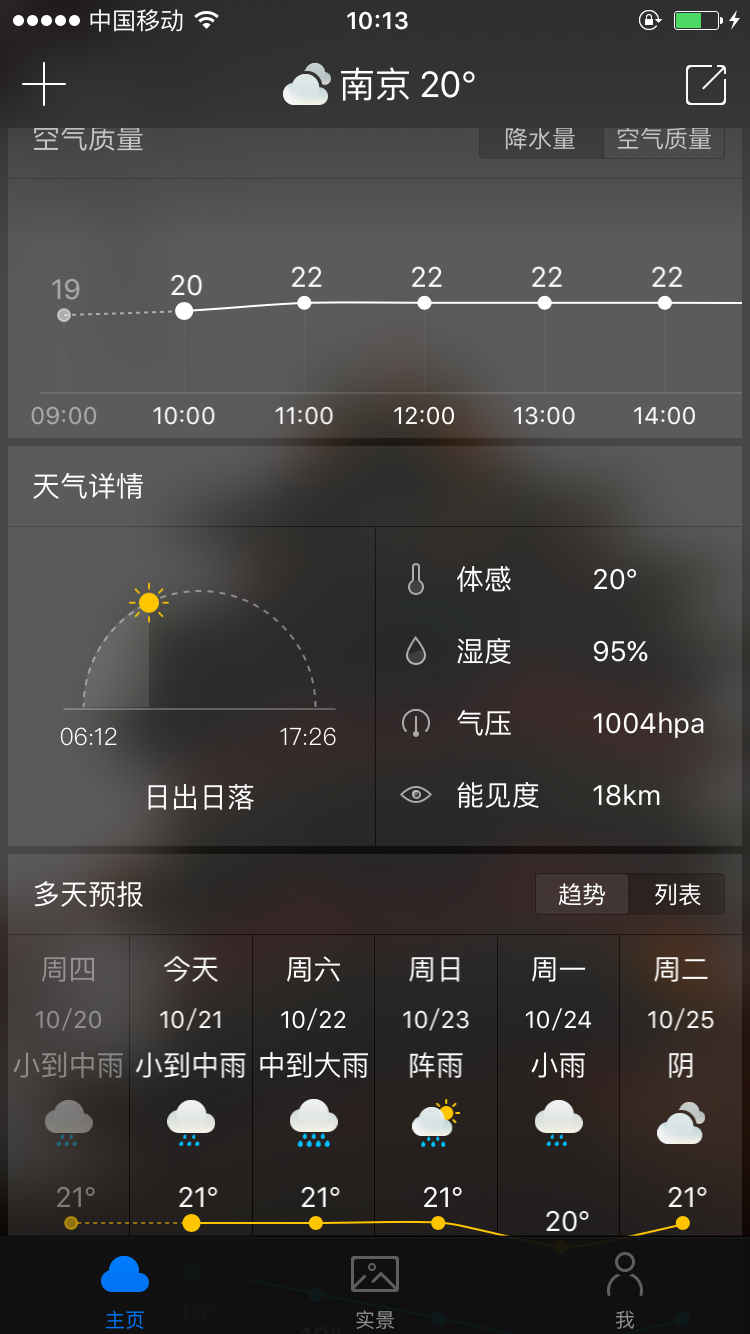 图：功能介绍