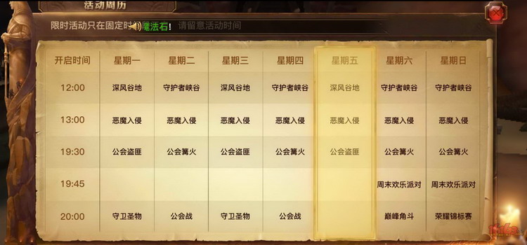 图：升级经验来源