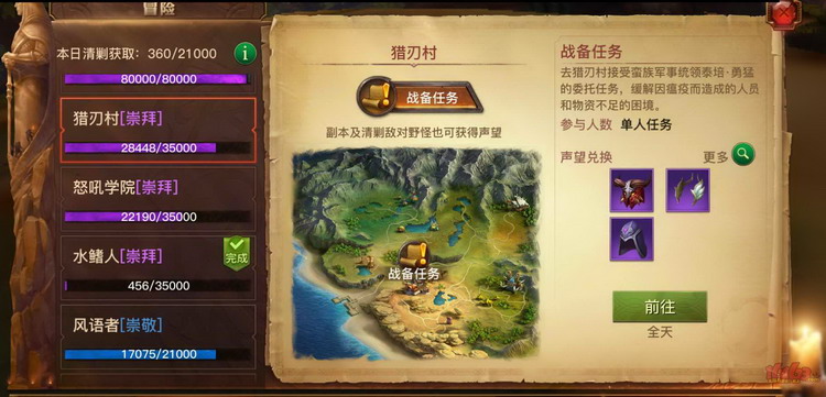 图：升级经验来源