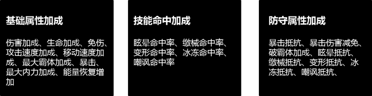 图：装备洗练