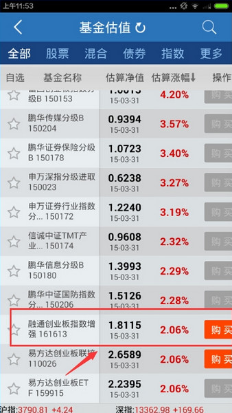 图：基金
