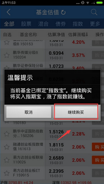 图：基金