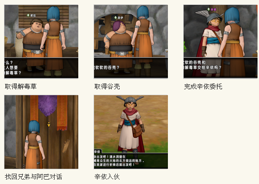 图：伊甸村