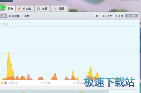图：安装教程