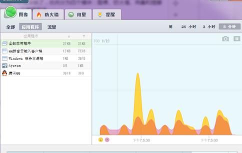 图：安装教程