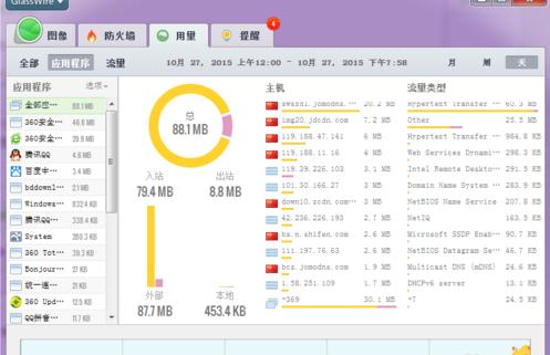 图：安装教程