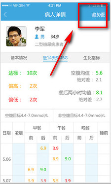 图：使用教程
