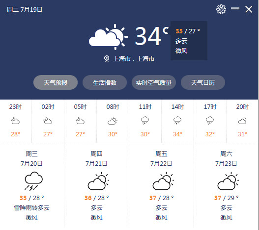 图：功能介绍