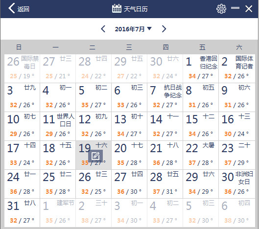 图：功能介绍