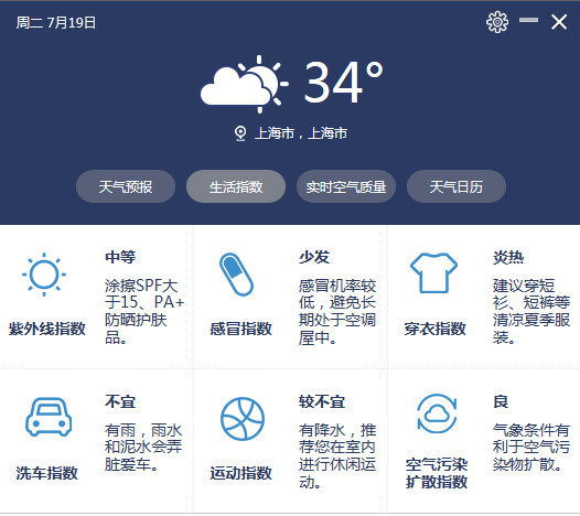 图：功能介绍