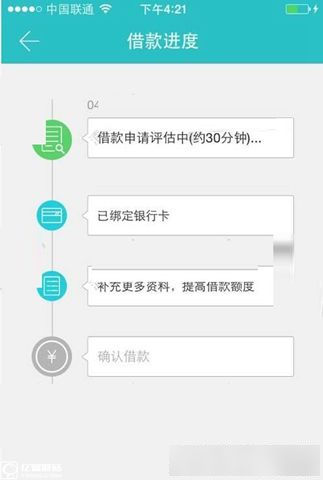 图：申请借款