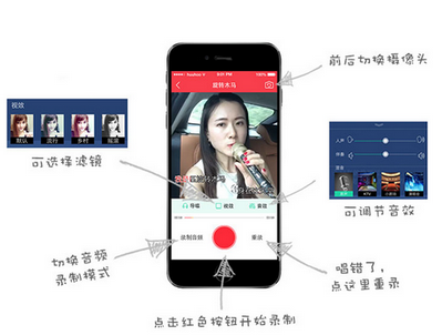 图：发布作品
