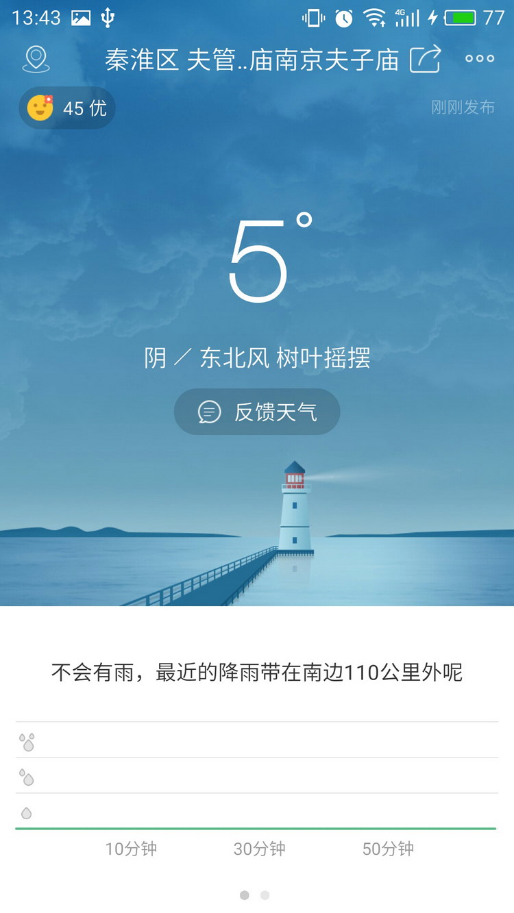 图：功能介绍