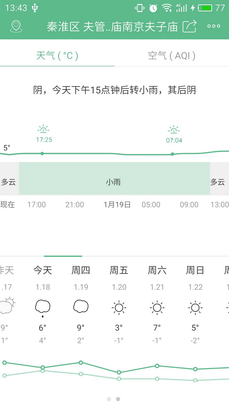 图：功能介绍