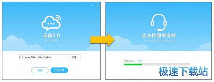 图：安装与卸载