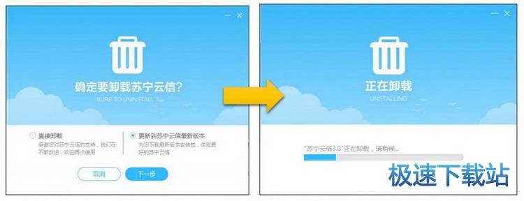 图：安装与卸载