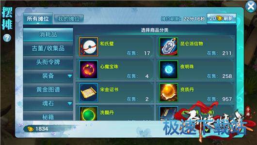 图：商业系统