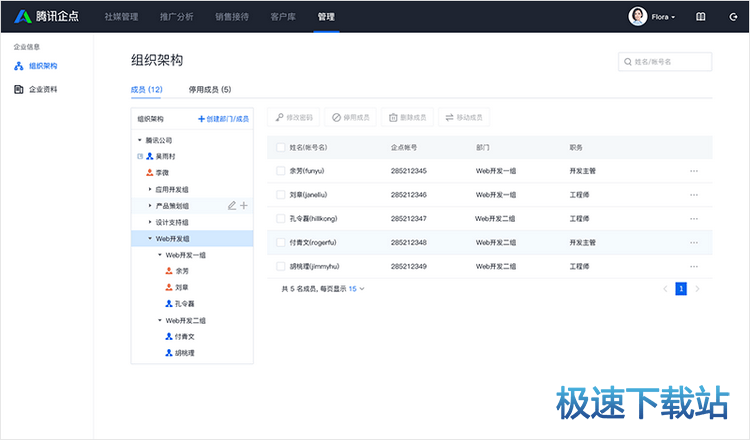 图：组织架构