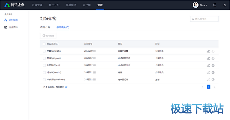 图：组织架构