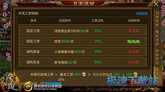 图：工资系统