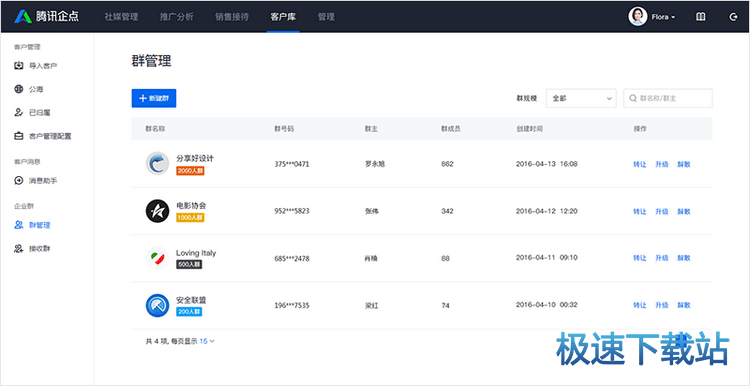 图：客户群管理