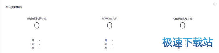 图：公众号分析