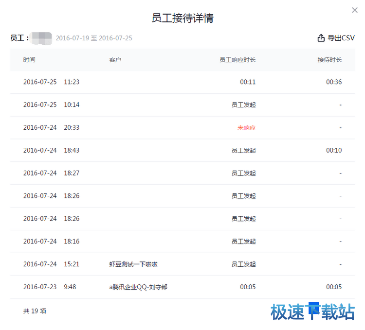 图：接待分析