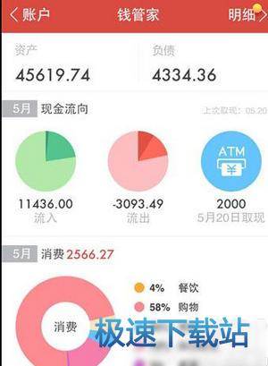 图：使用教程
