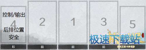 图：PVP后排站位