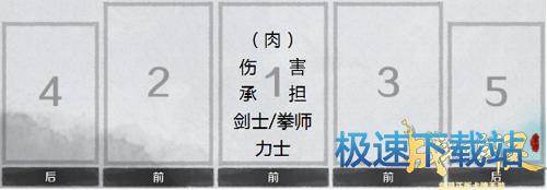 图：PVP前排站位