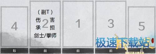 图：PVP前排站位