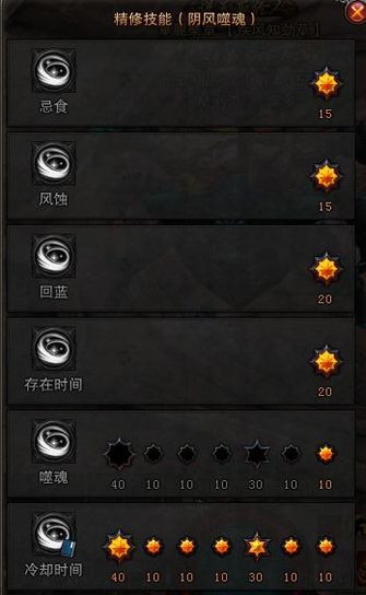图：风系罗刹PVP加点