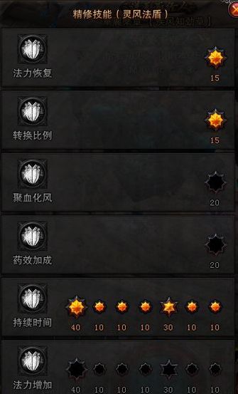 图：风系罗刹PVP加点