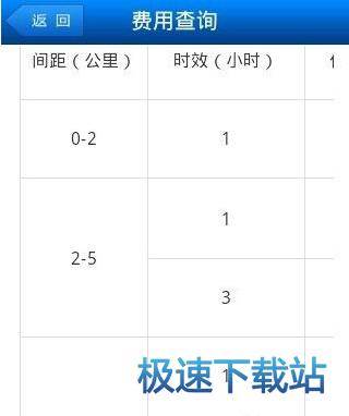 图：功能介绍
