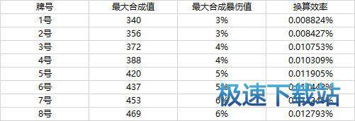 图：情人节合成牌