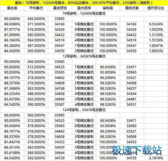 图：情人节合成牌