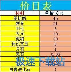 图：首饰