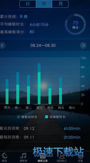 图：使用教程