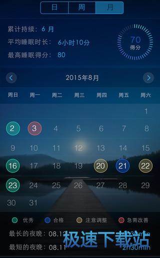 图：使用教程