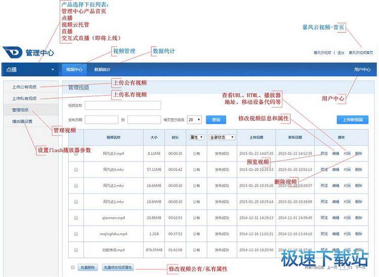 图：功能介绍