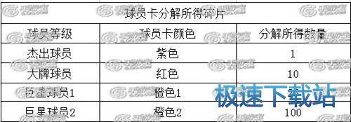 图：球员合成