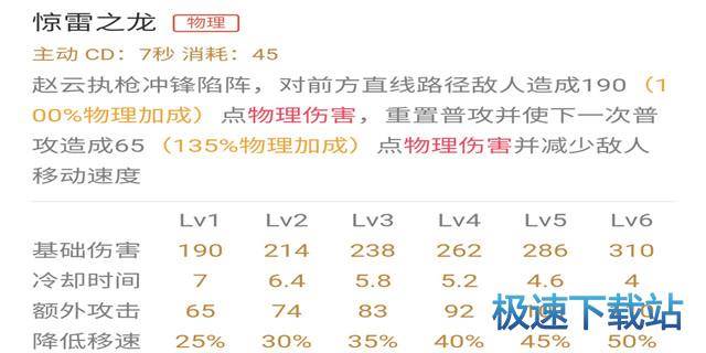 图：赵云