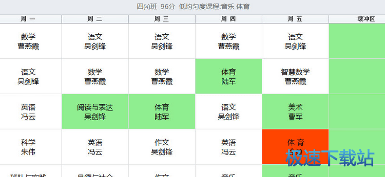图：手工调整