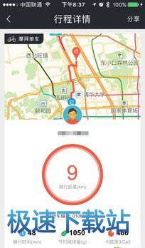 图：摩拜