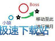 图：火剑士单刷狼人