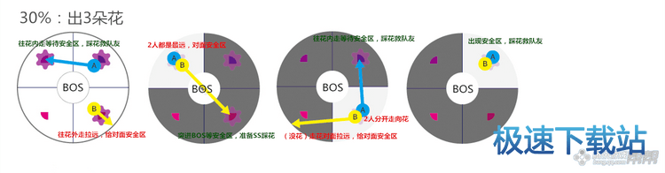 图：格鲁族古城