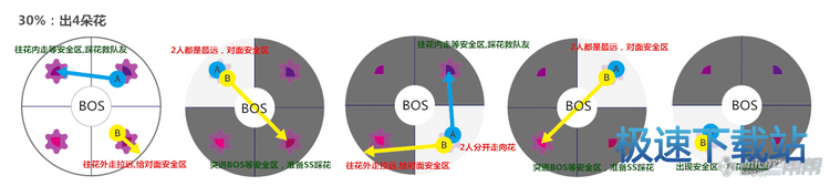 图：格鲁族古城
