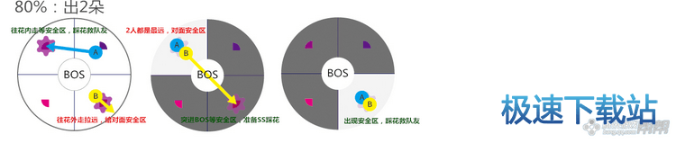 图：格鲁族古城